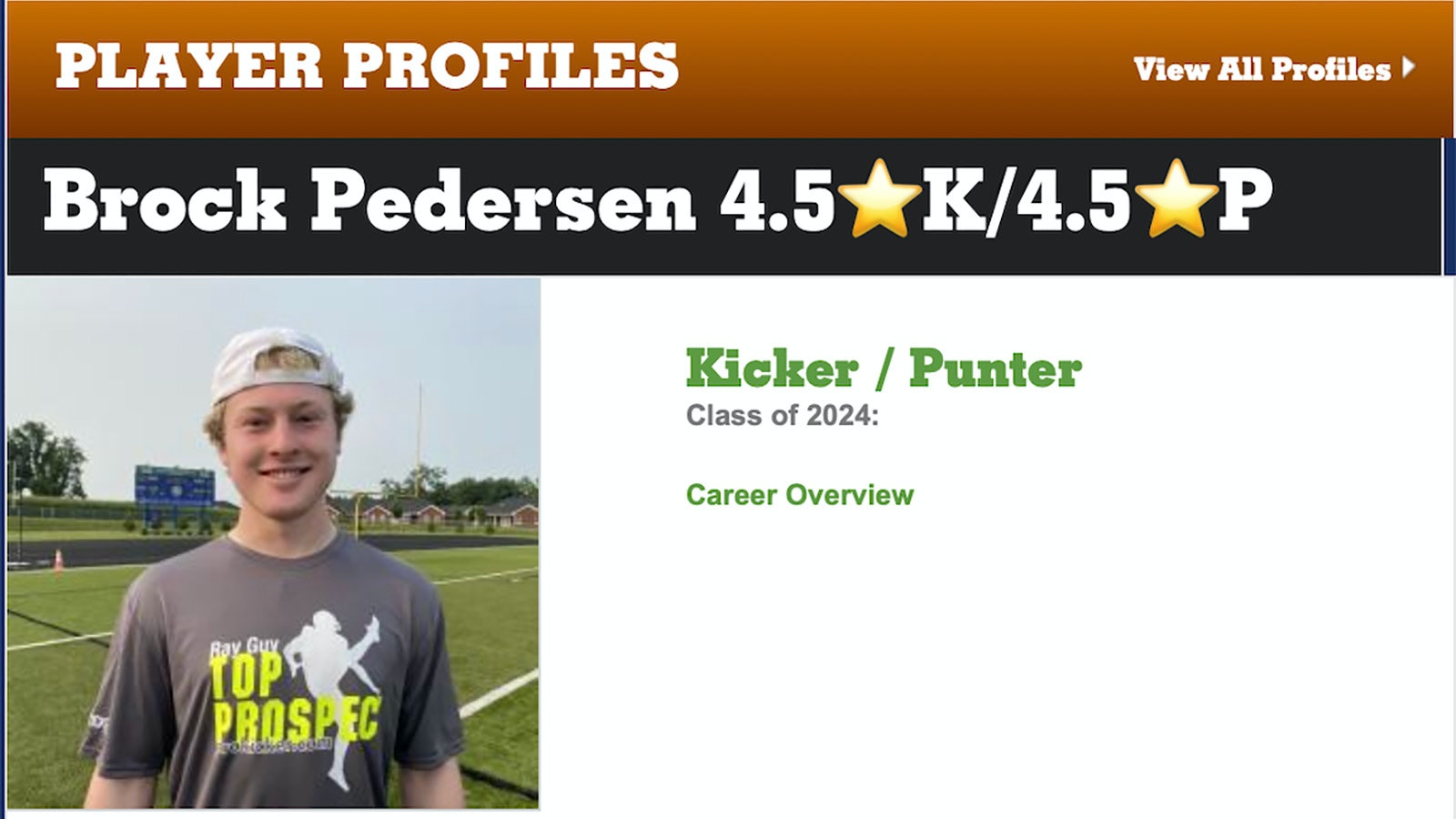 Brock Pedersen profile 8 6 23